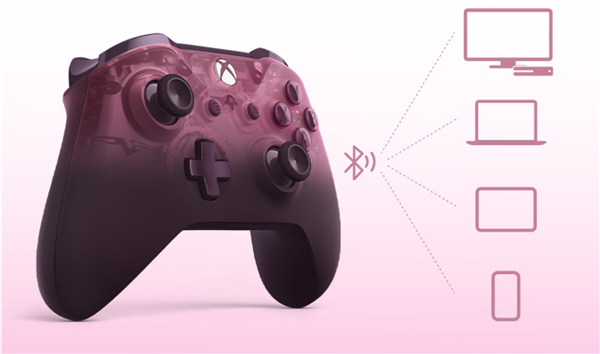 Xbox国行“绝对领域：紫”手柄正式开售：499元