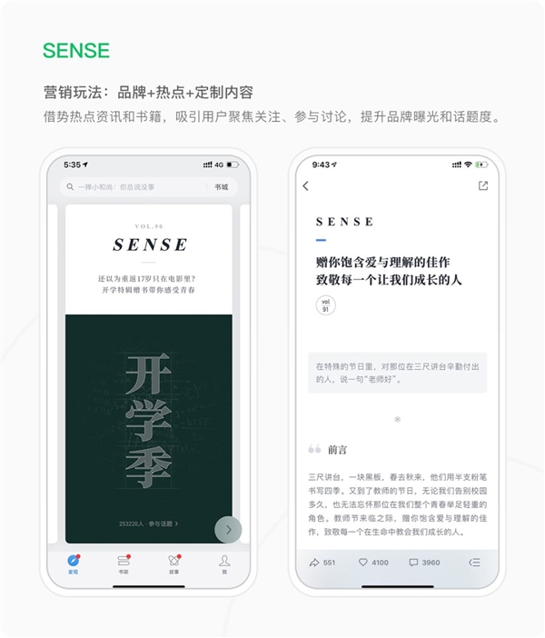 微信读书注册用户数2.1亿：本科以上学历占8成