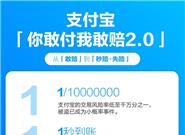 支付宝公布亮眼数据：创造新的行业纪录