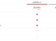 官降至千元！新款Switch主机发布上市