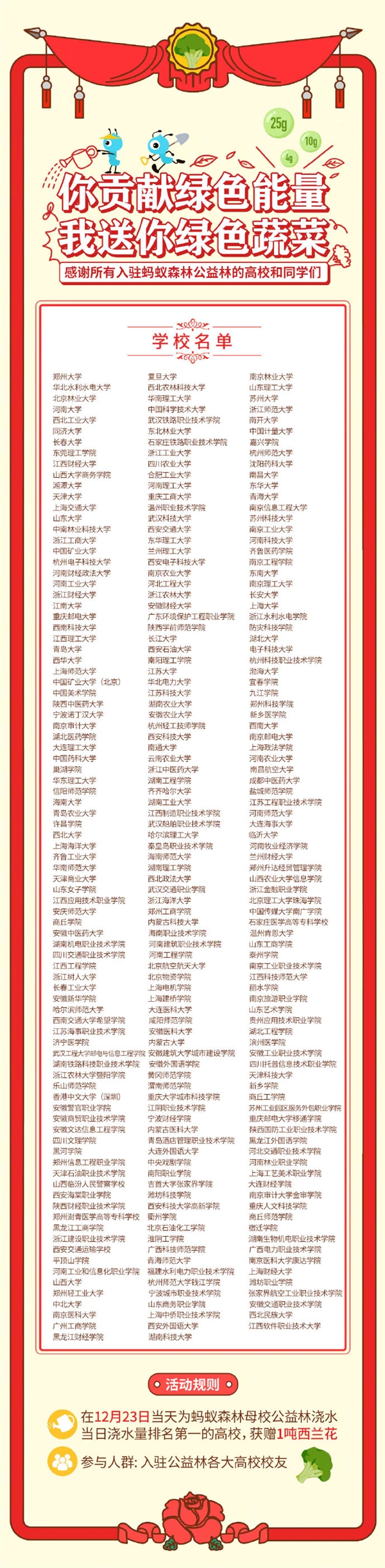 支付宝将送出1吨西兰花 请师生免费吃
