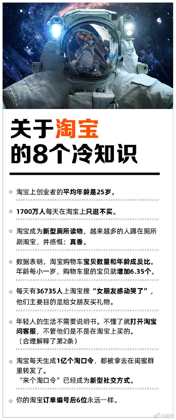 淘宝8个冷知识：每天3.6万人搜“女朋友感动哭了”