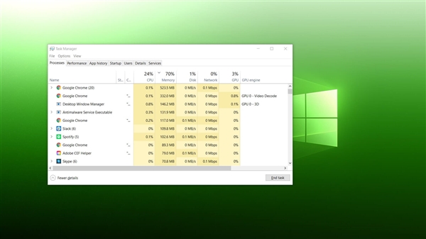 Win10五月更新强力优化Chrome：内存占用量大幅减少