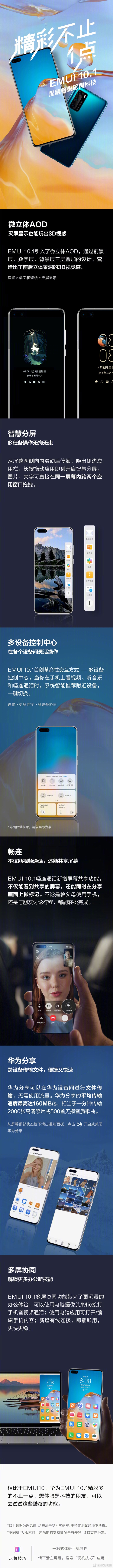华为P40首发 一图看懂EMUI 10.1所有亮点