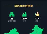 腾讯乘车码2周年：用户破亿 覆盖120+城