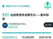 385万创纪录！《仙剑》龙葵手办众筹成功