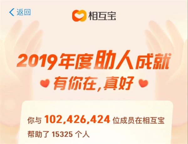 支付宝相互宝2019年救助15325名重病患者、实际分摊仅29元