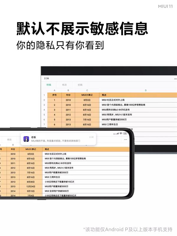 贴心 MIUI 11 “Mi Work”和“Mi Go”解析