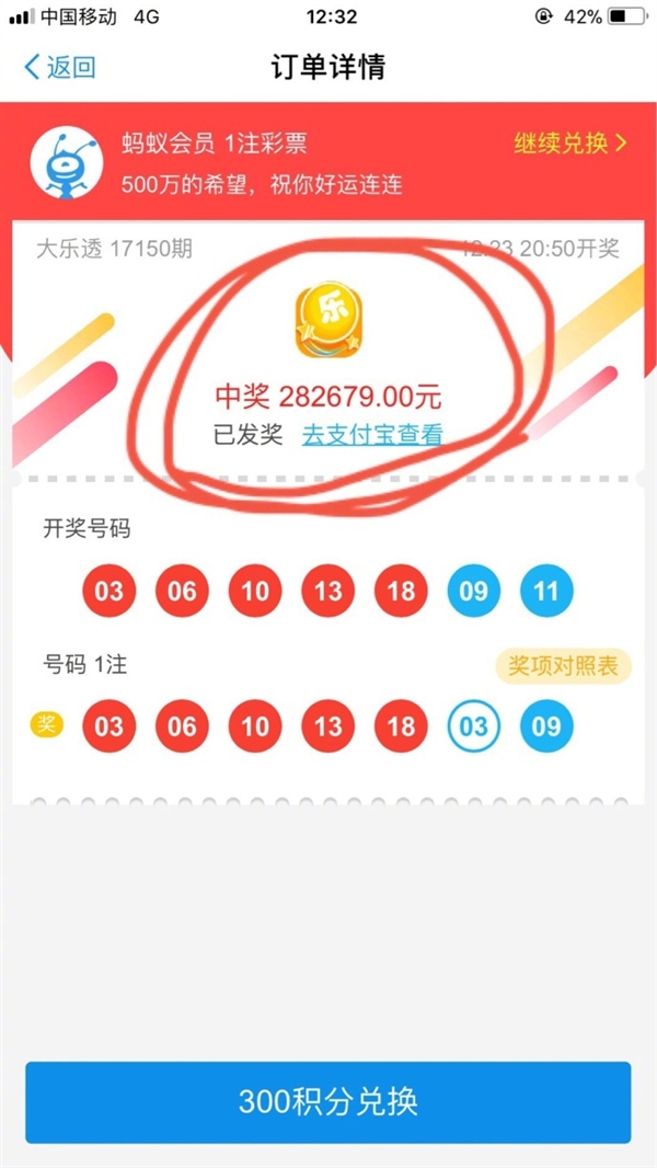幸福太突然！用快到期支付宝积分换彩票 两人命中28万大奖