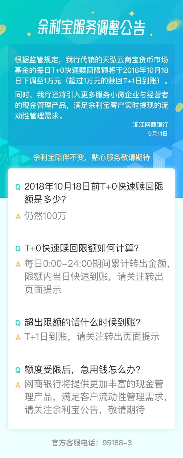 支付宝余利宝公告：当日快速赎回从100万元限额1万元