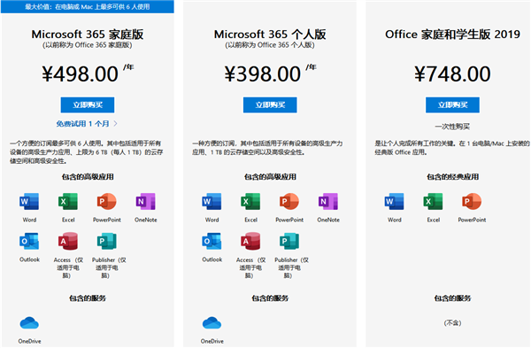 加量不加价 微软Microsoft 365创作力升级：多语种写作So Easy