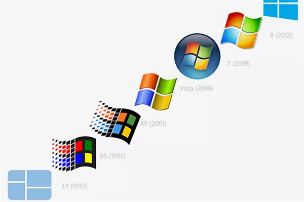 回忆杀！微软发布Windows 95毛衣：经典视窗LOGO燃烧情怀