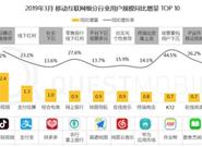 阿里全家族力推：支付宝小程序终于大爆发