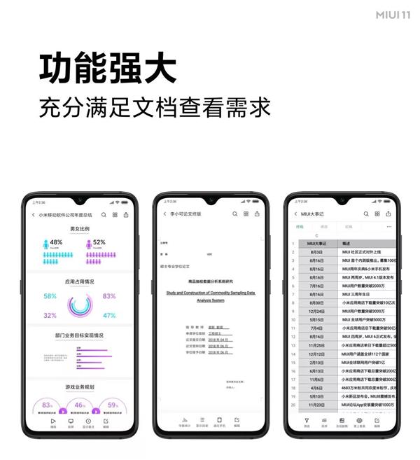 贴心 MIUI 11 “Mi Work”和“Mi Go”解析