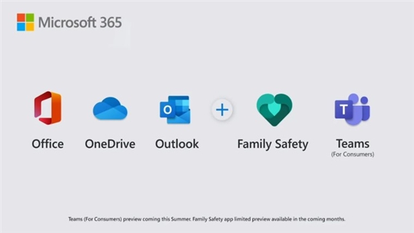 Office 365将从4月自动升级为Microsoft 365：价格不变、加入大量新服务
