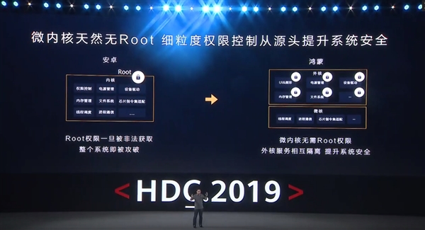 余承东：鸿蒙OS天然无root 从源头提升系统安全