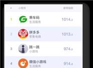 最火微信小程序是它 0.5亿人都在用