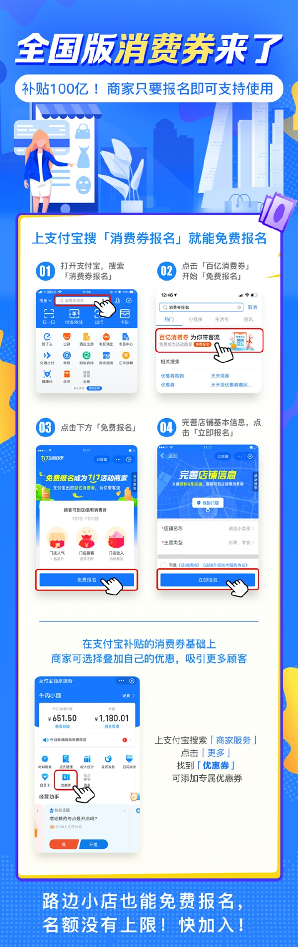 全国版消费券今日开抢 常去的小店不支持怎么办？收好攻略