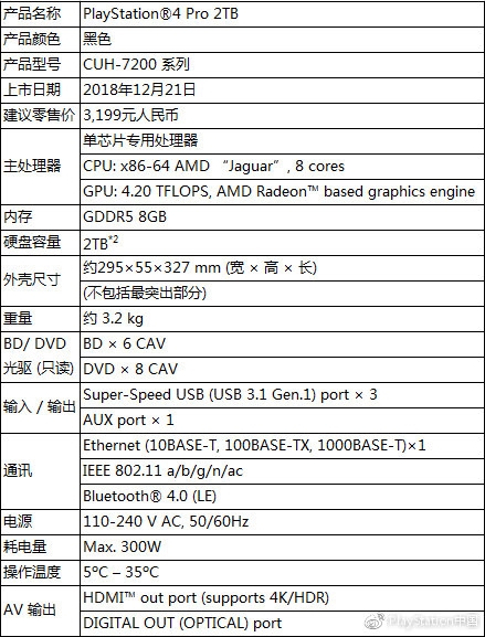 索尼宣布推出国行PS4 Pro 2TB主机：3199元