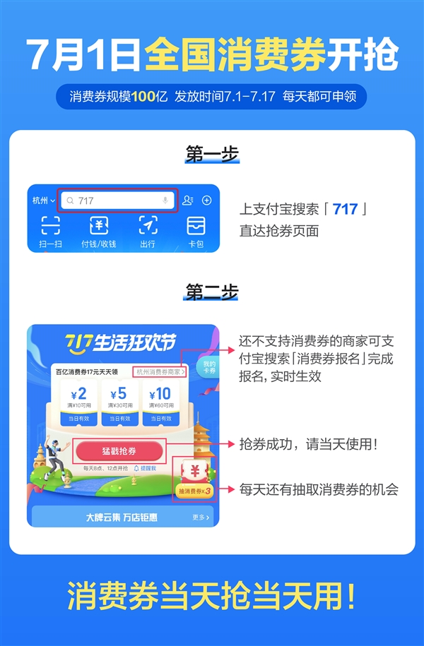 明起全国发放100亿消费券！如何上支付宝抢券？攻略来了！