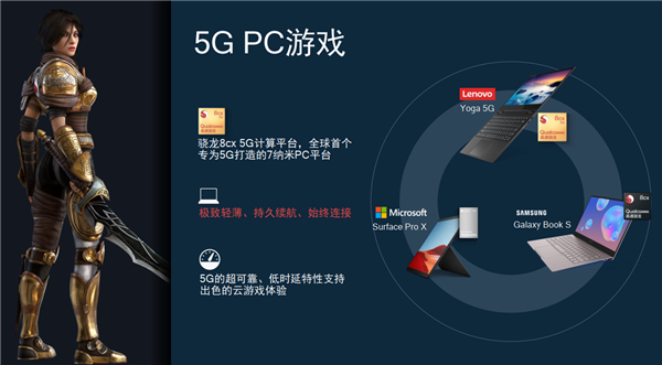  5G时代手游会取代PC、主机游戏吗？高通迈出了第一步