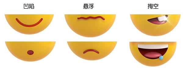 把人逗哭 3D版的QQ黄脸表情是怎么做出来的？