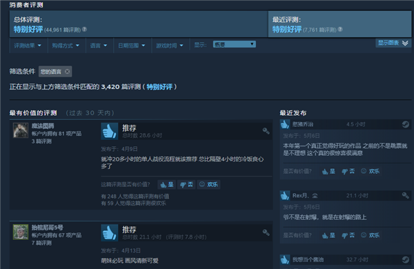 发售1个多月就打75折 首款1000帧游戏《毁灭战士：永恒》仅售149