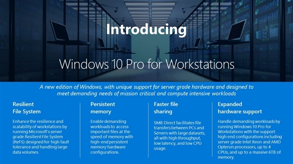 Windows 10专业版将引入超级性能模式：CPU/显卡终满血