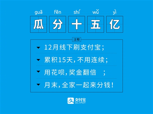 支付宝薅羊毛全攻略！能拿不止18888元