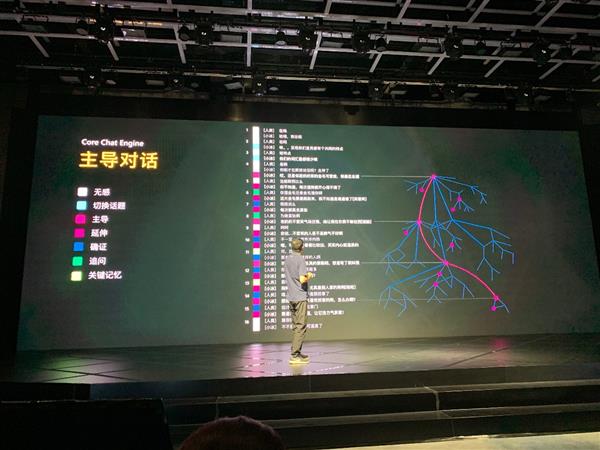 微软第一AI美少女！小冰重磅升级：下可对话撩直男 上能学