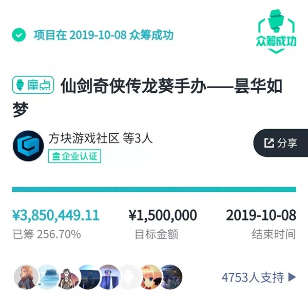 385万创纪录！《仙剑》龙葵手办众筹成功