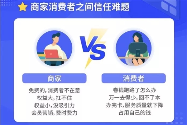 支付宝正式宣布：全面开放“轻会员”能力
