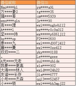 涉及赌博 4万多微信账号被封杀！