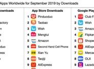 App Store全球购物APP榜单：拼多多霸榜