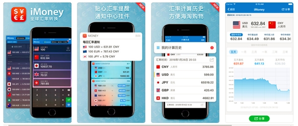 史上最好用！iMoney·全球汇率转换4.0版发布：新功能怒赞