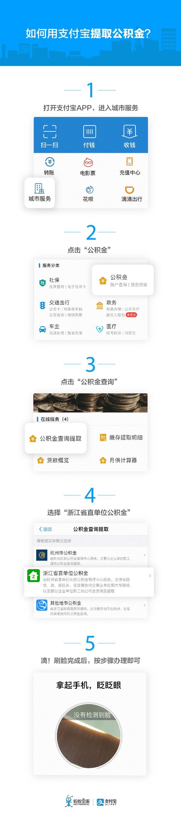 全国首创：浙江支付宝在家刷脸就能提取公积金