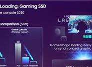 索尼PS5/微软Xbox Scarlett将搭载三星SSD