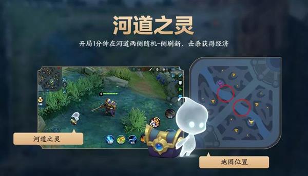 《王者荣耀》峡谷大调整：上单感激涕零