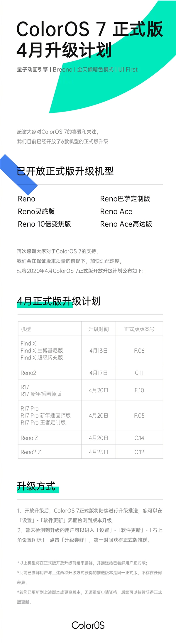 OPPO Find X本月升级ColorOS 7：内存反碎片化引擎让手机久用不卡