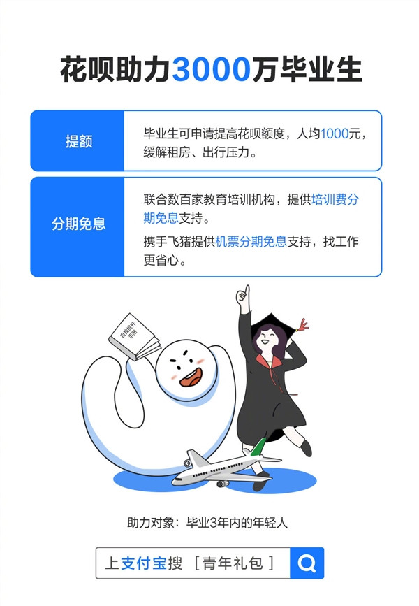 支付宝拯救大学毕业生：花呗免费人均提额1000元