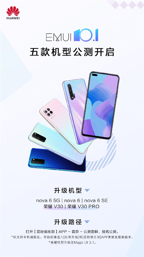 华为nova6系列开启EMUI 10.1公测：升级多屏协同