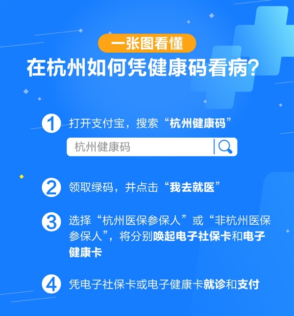 杭州成全国首个可凭支付宝健康码看病的城市