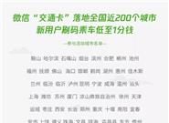 微信“交通卡”上线：新用户1分钱坐车