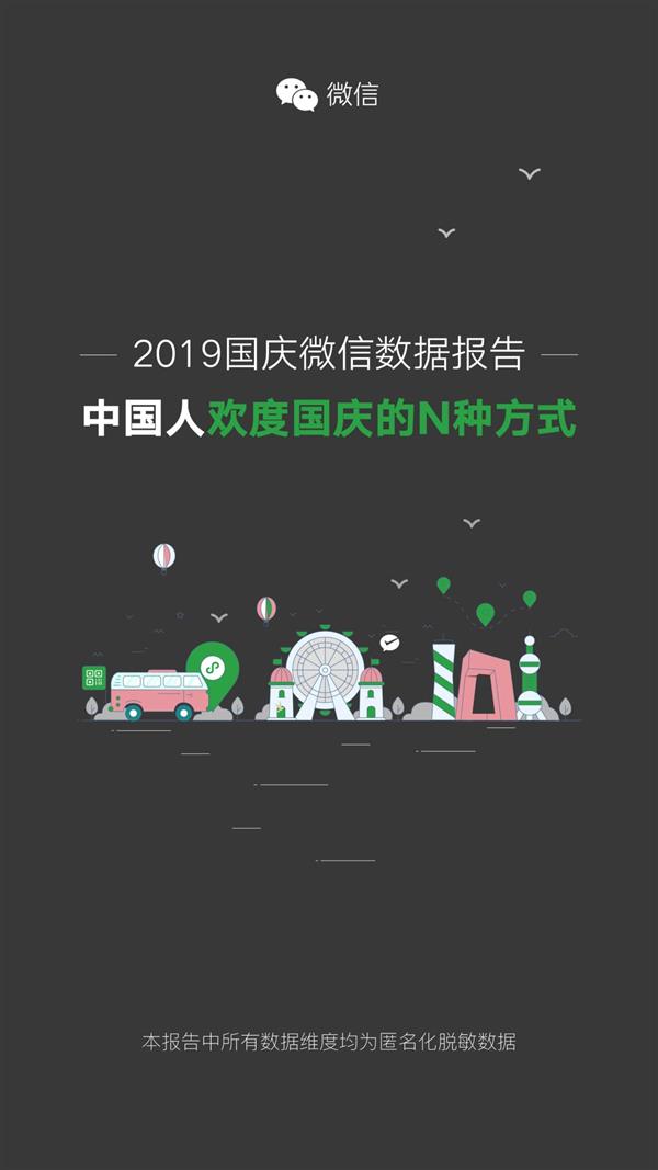 微信2019国庆数据出炉：这一届群众更宅了