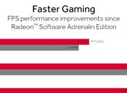 AMD专门优化电竞游戏：吃鸡猛增11％