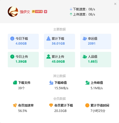 迅雷X新版发布：新增下载数据详情